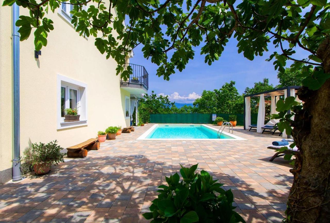 Villa Meline Zupanje Luaran gambar